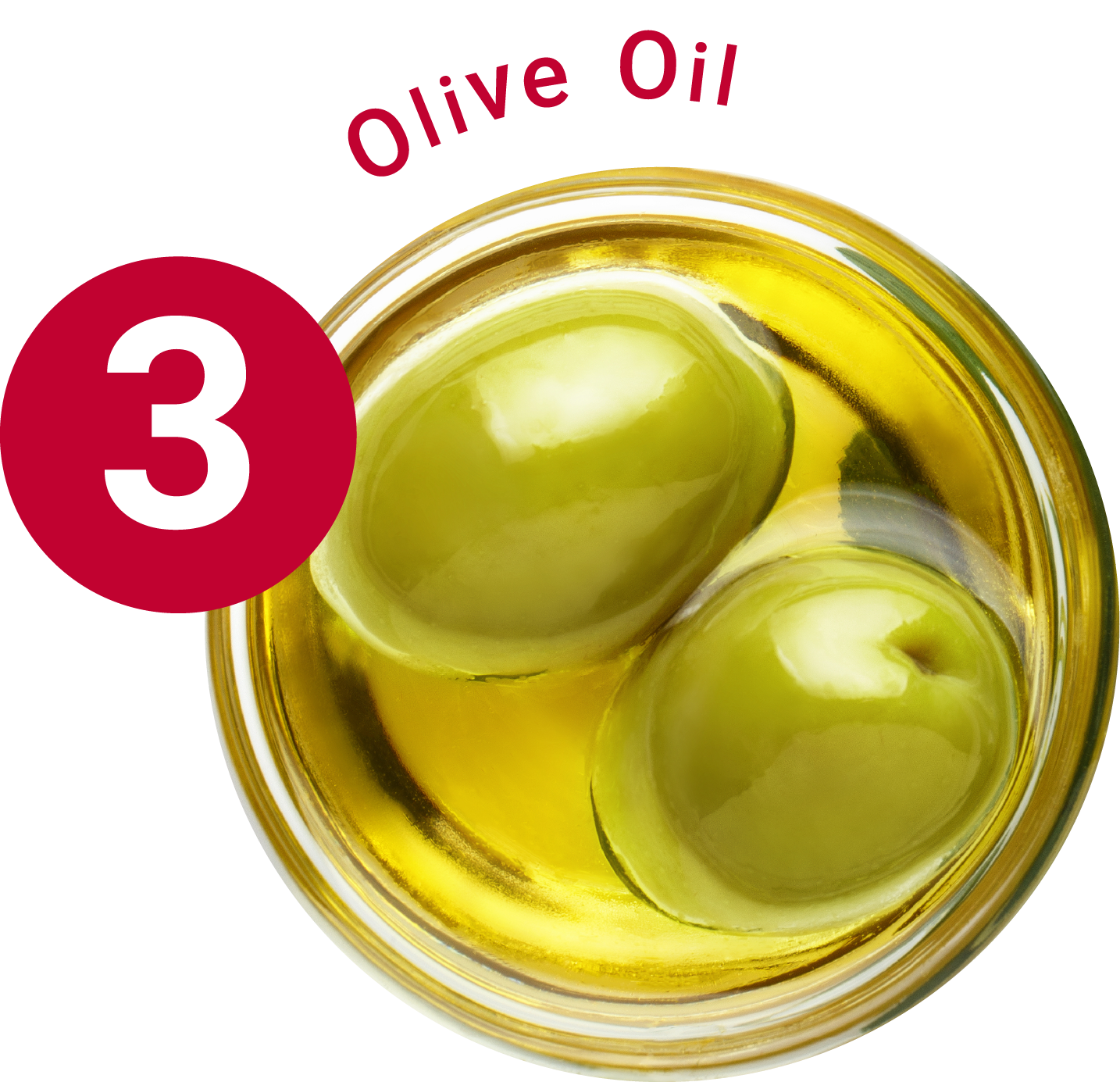 Olive Producer in the UAE